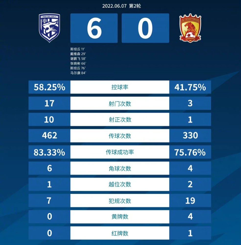 罗马诺：汉尼拔可能冬窗外租离开曼联 塞维利亚、里昂有意据知名记者罗马诺透露，曼联20岁中场汉尼拔可能冬窗外租离队，塞维利亚等俱乐部对他感兴趣。